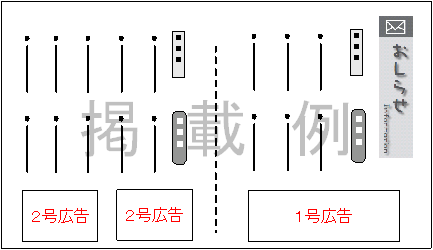 掲載例