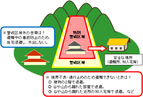 1．安芸太田町防災マップについての画像