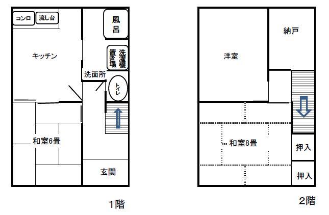 見入ヶ