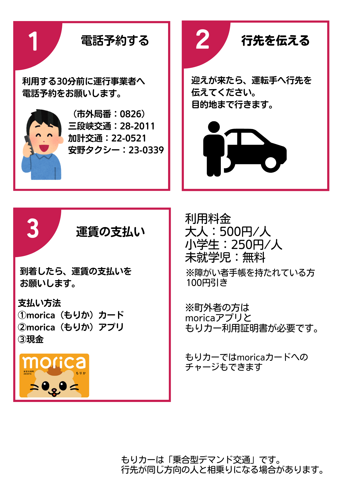 もりカーの利用方法(画像)
