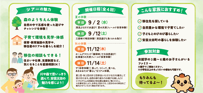 ツアー日程