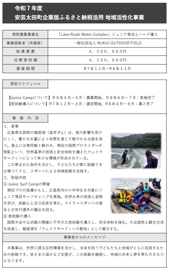 採択事業3：「Lake Ryuki Water Complex」ジュニア育成とハード導入